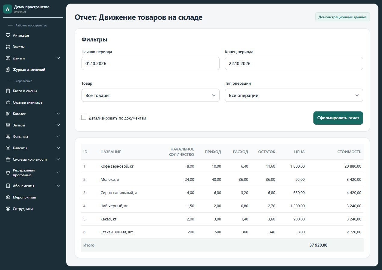 Движение товаров на складе — демонстрационные данные
