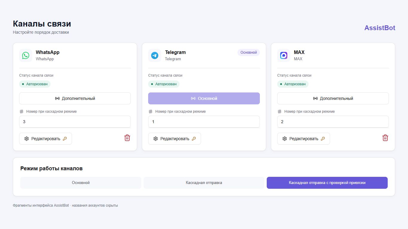 Настройки каналов связи AssistBot